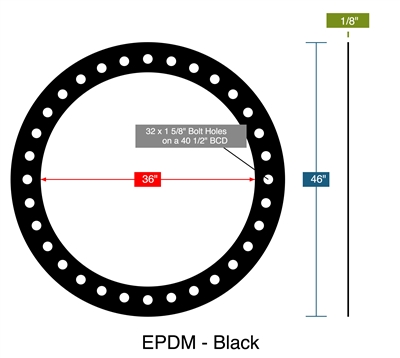 60 Duro EPDM Full Face Gasket 150 Lb 1 8 Thick 36 Pipe