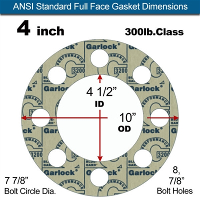 Garlock 3200 SBR Full Face Gasket - 300 Lb. - 1/8