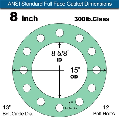 Equalseal EQ750G Full Face Gasket - 300 Lb. Class - 1/16