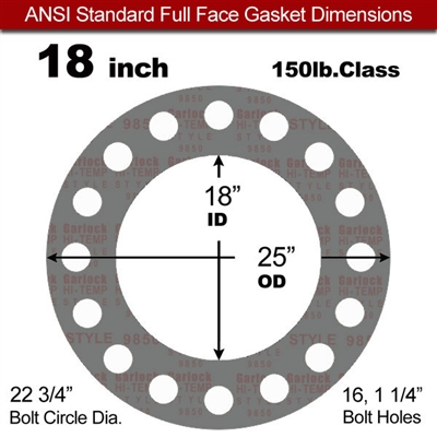 Garlock Style 9850 N/A NBR Full Face Gasket - 150 Lb. - 1/8