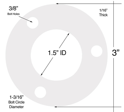 Equalseal EQ 510 Custom FF Gasket 1.5