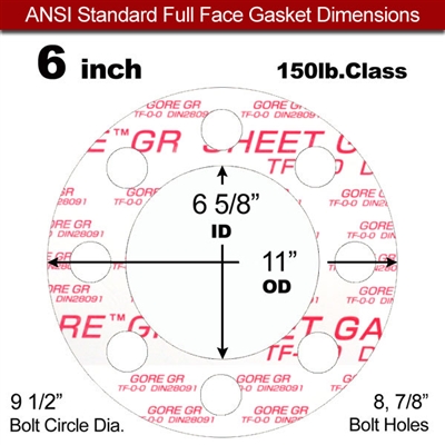 Expanded PTFE Gasket Sheets - GORE® GR Sheet Gasketing