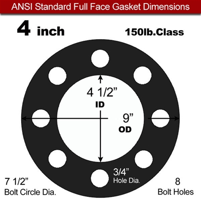 Neoprene Rubber Gasket - 4 150# FF 1/8 (9 in OD)