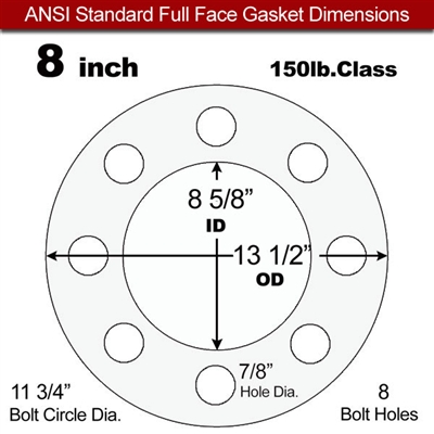 60 Duro White FDA Nitrile (Buna-N) Full Face Gasket - 150 Lb. - 1/16 ...